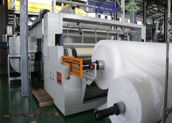 China Máquina no tejida automática llena de Spunbond de la tela de SSS a partir de la 1.6m hasta los 3.2m proveedor