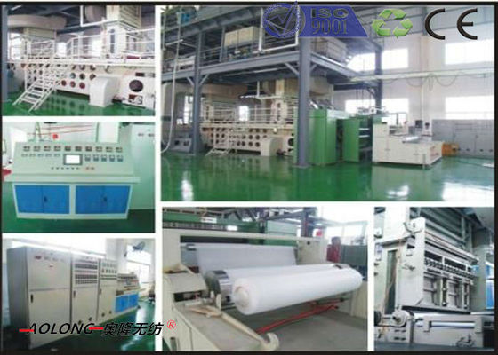 China Cadena de producción no tejida médica de la tela de los SS PP con G/M 15~250g proveedor