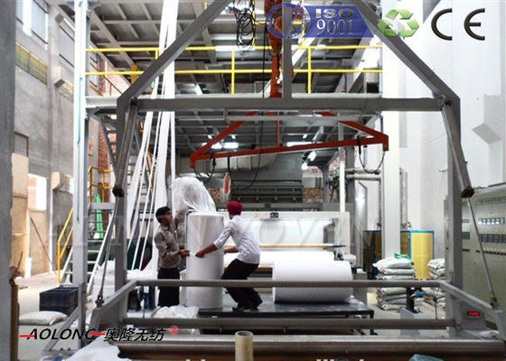 China Tela no tejida automática llena de los PP que hace la máquina 200KW con el CE/ISO9001 proveedor