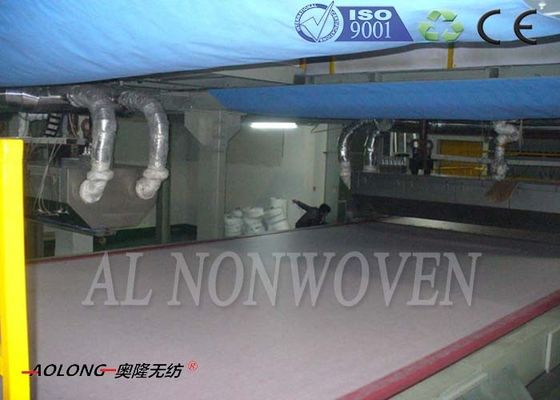 China Tela no tejida de alta velocidad de SSS PP que hace la anchura 1.6m-3.2m de la máquina/del equipo proveedor