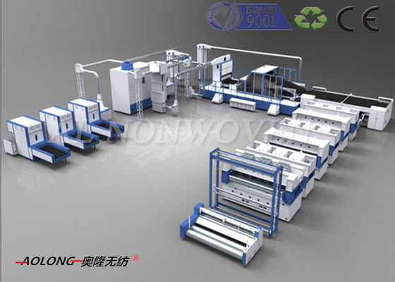 China Máquina de cuero sintética automática del funcionamiento de la altura para la industria del automóvil proveedor