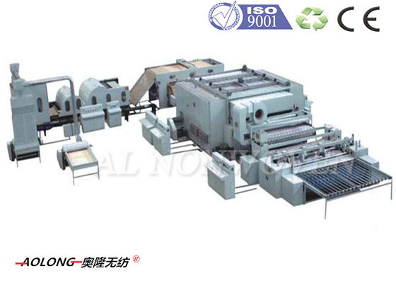 China Fibra del polipropileno/máquina de cuero sintética para la tapicería 2500kg/day proveedor