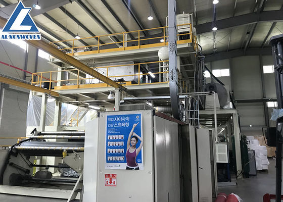 China capacidad de la máquina no tejida de 1600m m S Spunbond/de la máquina no tejida de la tela de Spunbond alta proveedor