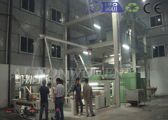 China Nueva máquina no tejida 1600m m de la fabricación de la tela de S PP para la cubierta agrícola proveedor