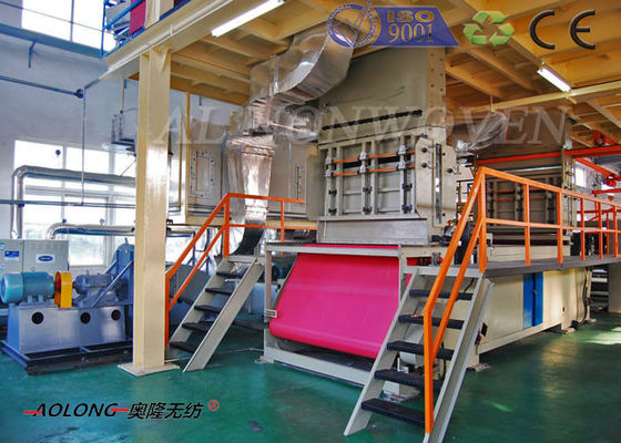 China Máquina no tejida de alta velocidad 250m/Min de la fabricación de la tela de los PP Spunbond proveedor