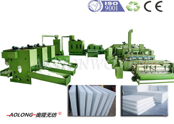 China Máquina profesional de la guata de la fibra de poliéster para el amortiguador 700kg/h del sofá proveedor
