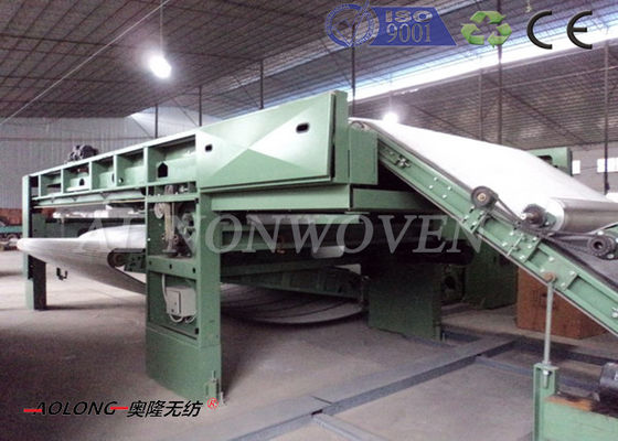 China Máquina cruzada automática 4800m m de la pulidora para la fabricación de las guatas del colchón proveedor