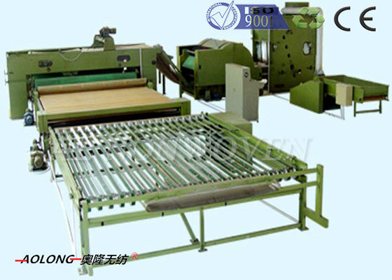 China máquina cruzada modificada para requisitos particulares 2800mm-6800m m de la pulidora para las guatas de la almohada proveedor
